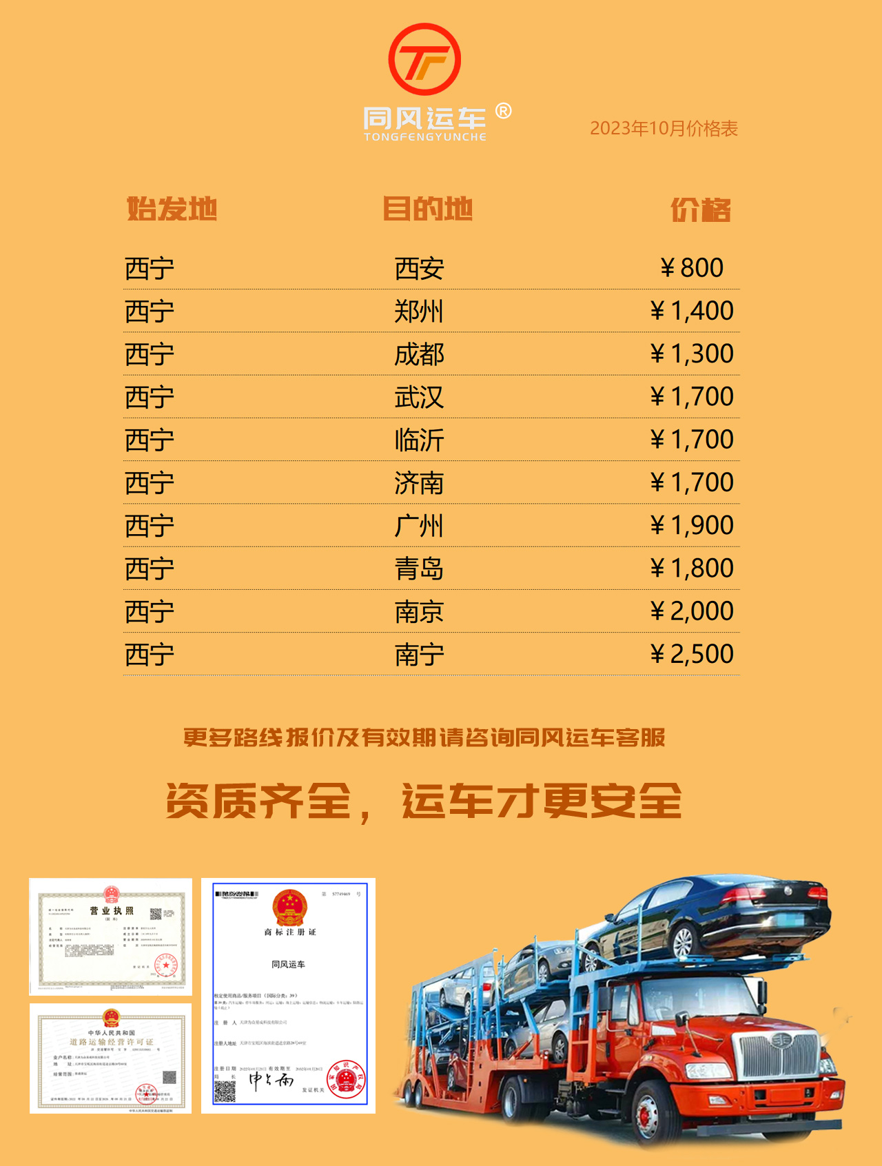蘭州到全國汽車轎車托運價格表(圖1)